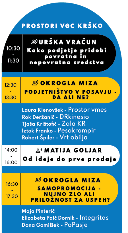 Event1