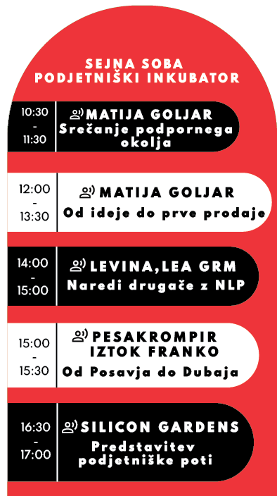 Event2